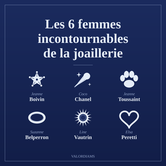 Les 6 femmes incontournables de la joaillerie : Boivin, Chanel, Toussaint, Belperron, Vautrin et Peretti, illustration carrée en bleu marine avec six emblèmes