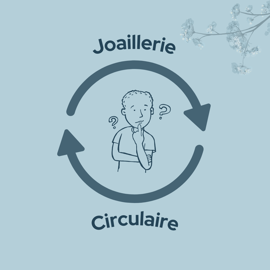 joaillerie circulaire