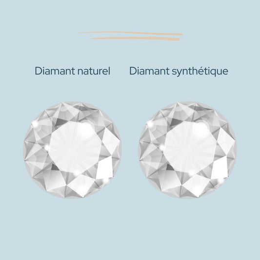 la différence entre un diamant naturel et un diamant synthétique 